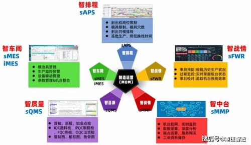 鼎捷亮相數(shù)字化轉(zhuǎn)型賦能中心路演，助推灣區(qū)數(shù)字文創(chuàng)服務(wù)深化發(fā)展